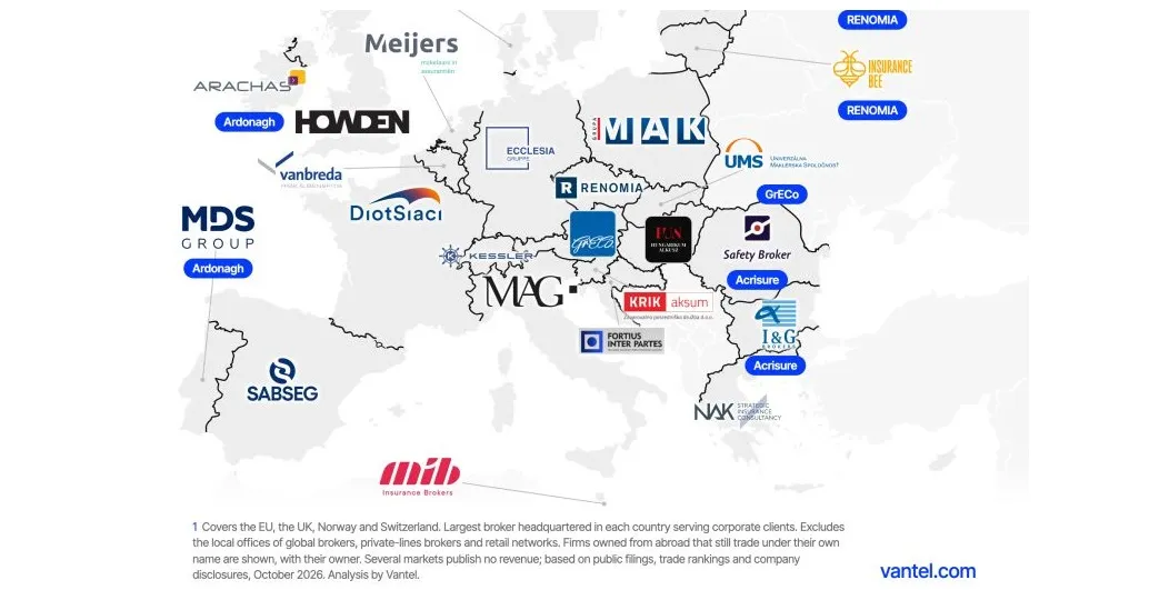 O χάρτης με τους μεγαλύτερους Brokers στην Ευρώπη - Η ΝΑΚ 1η στην Ελλάδα