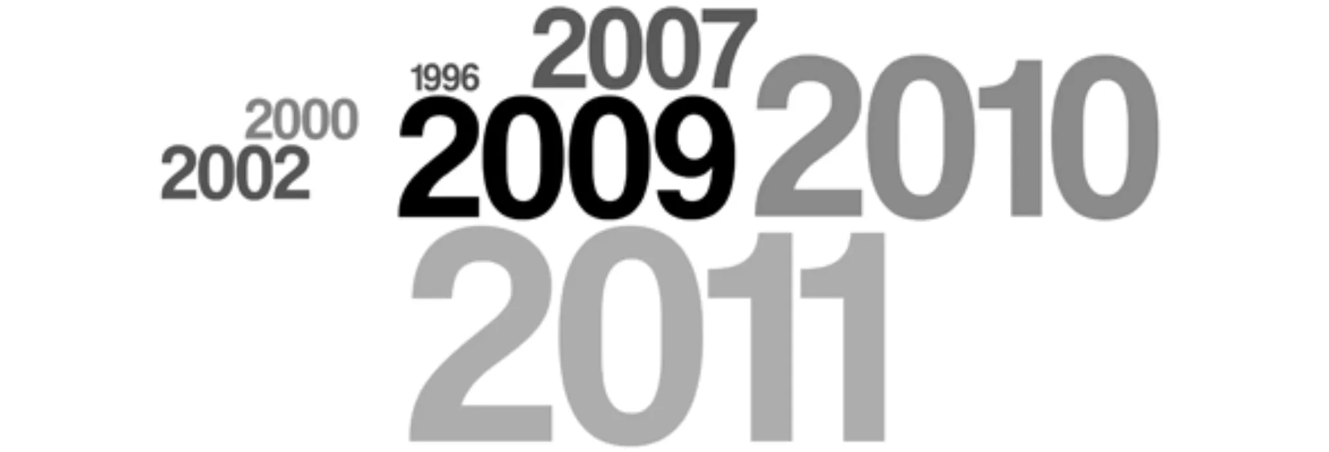 Πολύτιμες Ιστορικές Αναδρομές. Πενήντα χρόνια πίσω!