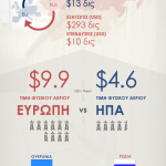 ουκρανία_infographic_logo