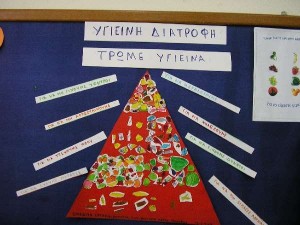 Υγιεινή Διατροφή
