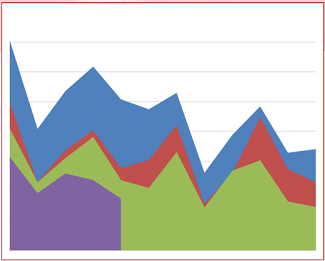 Μελέτη Κλάδου Ασφάλισης Νομικής Προστασίας 2013