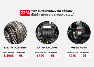 MAPFRE WARRANTY: οn-line προγράμματα εγγύησης αυτοκινήτου