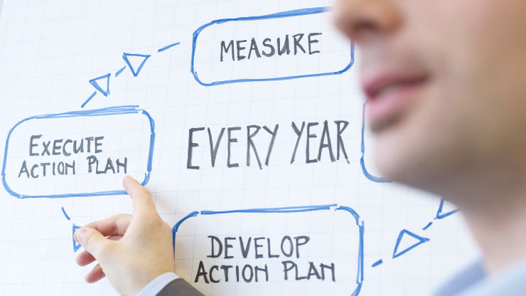 Roche Hellas: Υλοποιεί το Roche Management Trainee Program