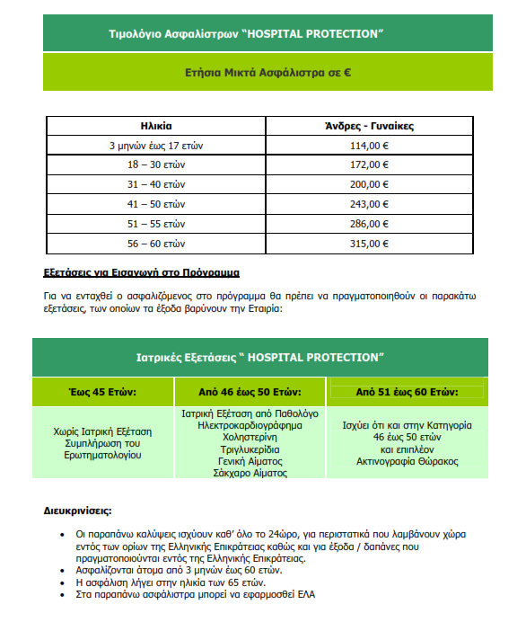 timologio hospital protection Interlife