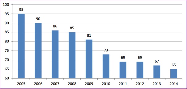 AsfalistikesEpixeiriseis