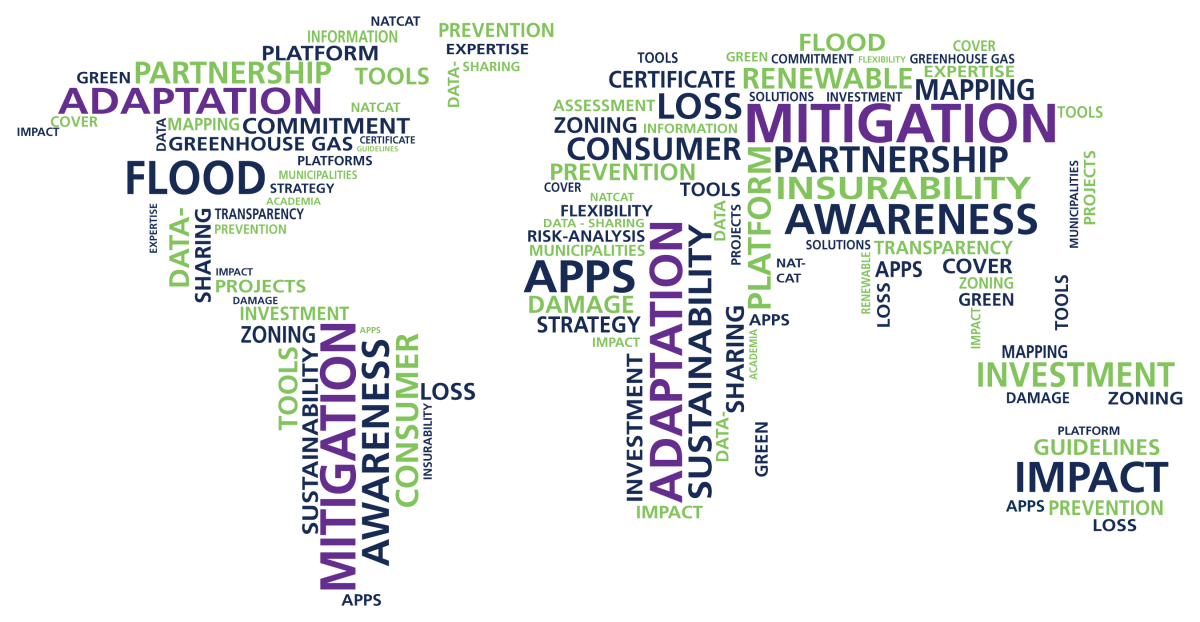 H INTERAMERICAN παίρνει θέση για το Κλίμα