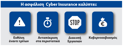cyber insurance