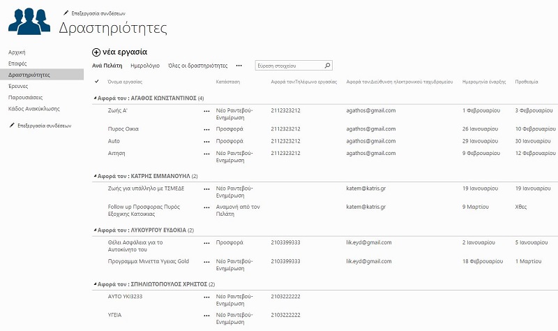 Onesoft: CRM τώρα και για το συνεργάτη