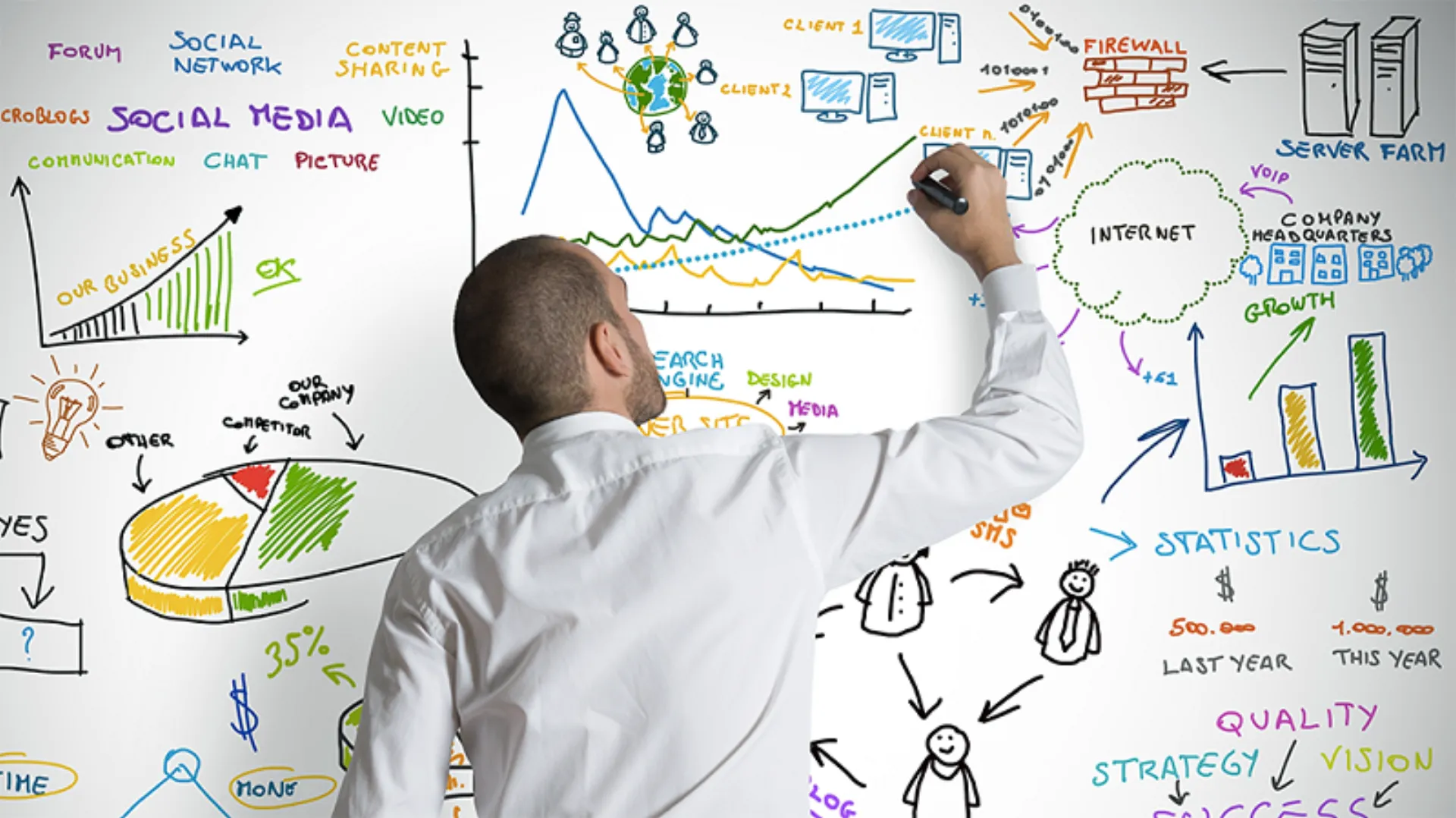 Οφέλη συνεργασίας της Mega Brokers με την Εθνική Ασφαλιστική