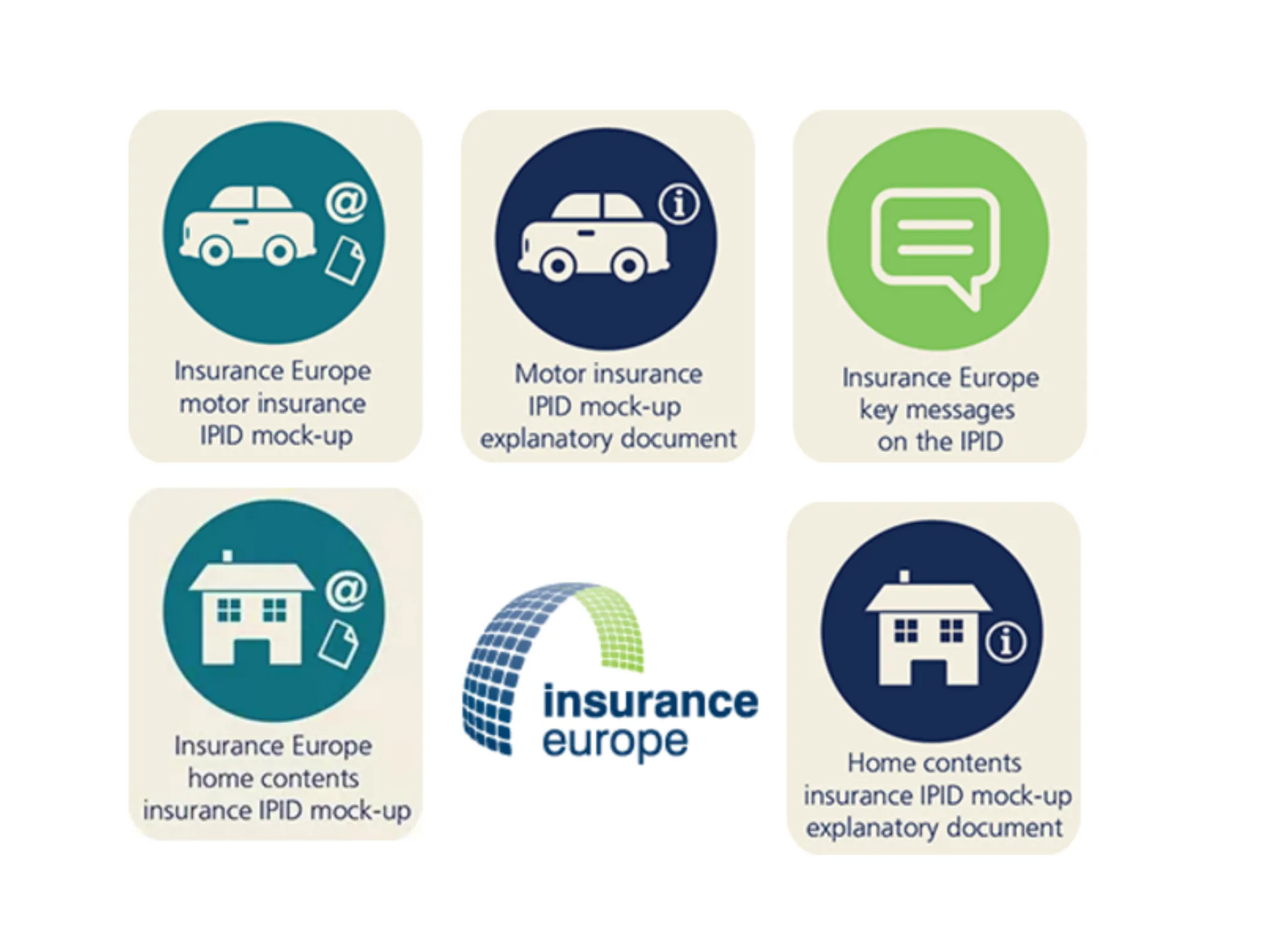 Τα πρότυπα τυποποιημένα έγγραφα πληροφοριών της Insurance Europe