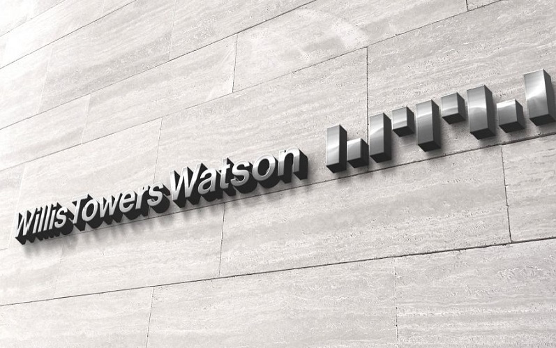 Η Gallagher τερματίζει τη συμφωνία 3,6 δισ. εξαγοράς της Willis Re