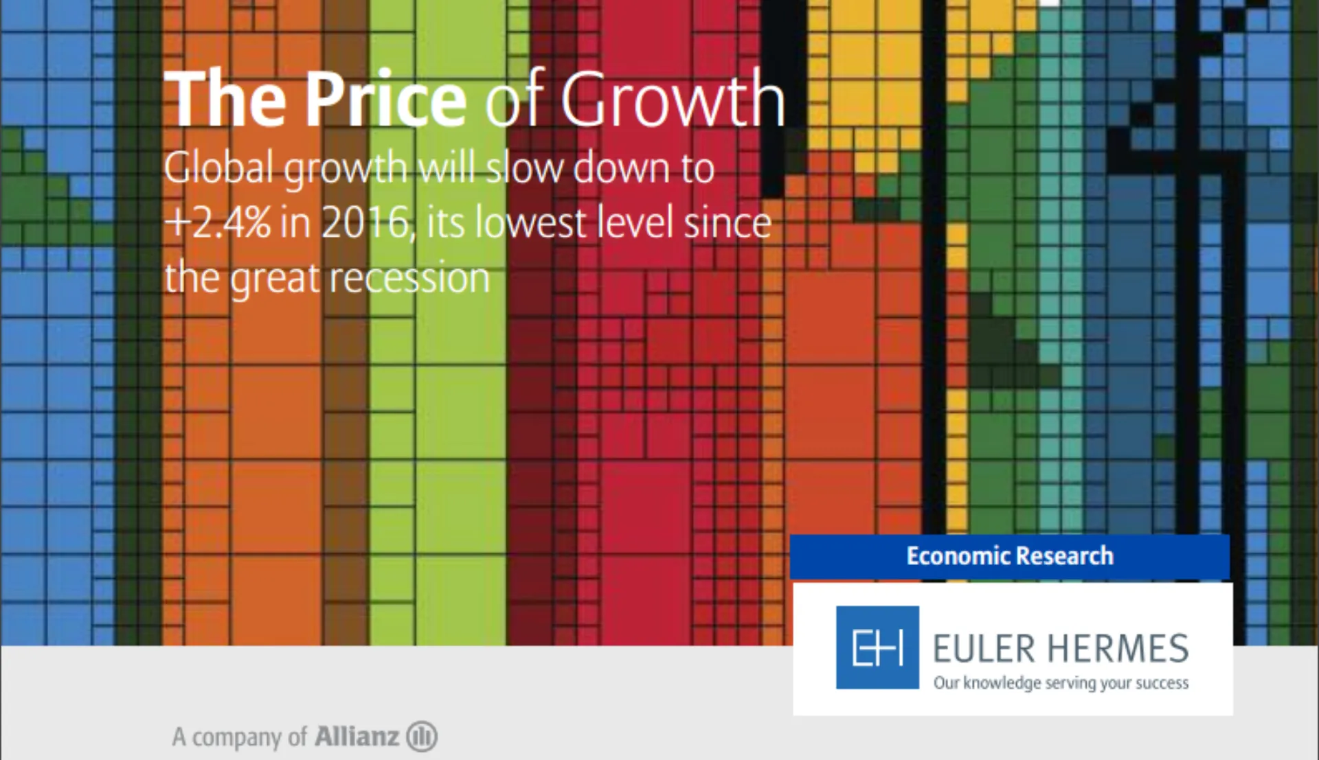 Euler Hermes: “Η επιβράδυνση: Το τίμημα της ανάπτυξης”