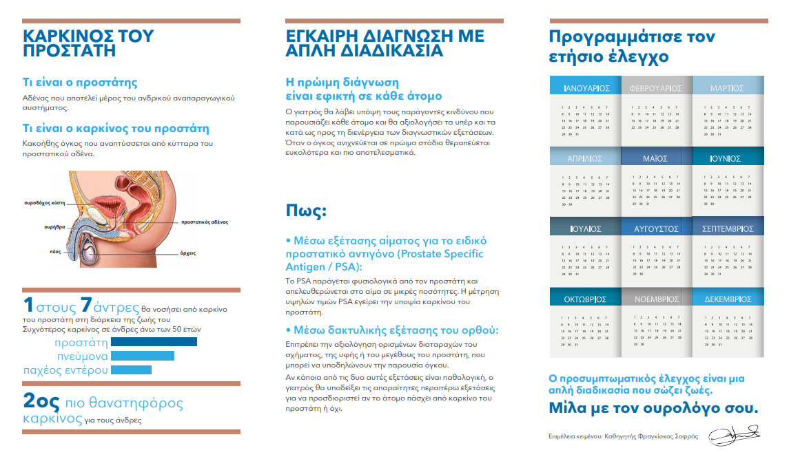 Καμπάνια Ενημέρωσης του Κοινού για την Πρώιμη Διάγνωση του Καρκίνου του Προστάτη