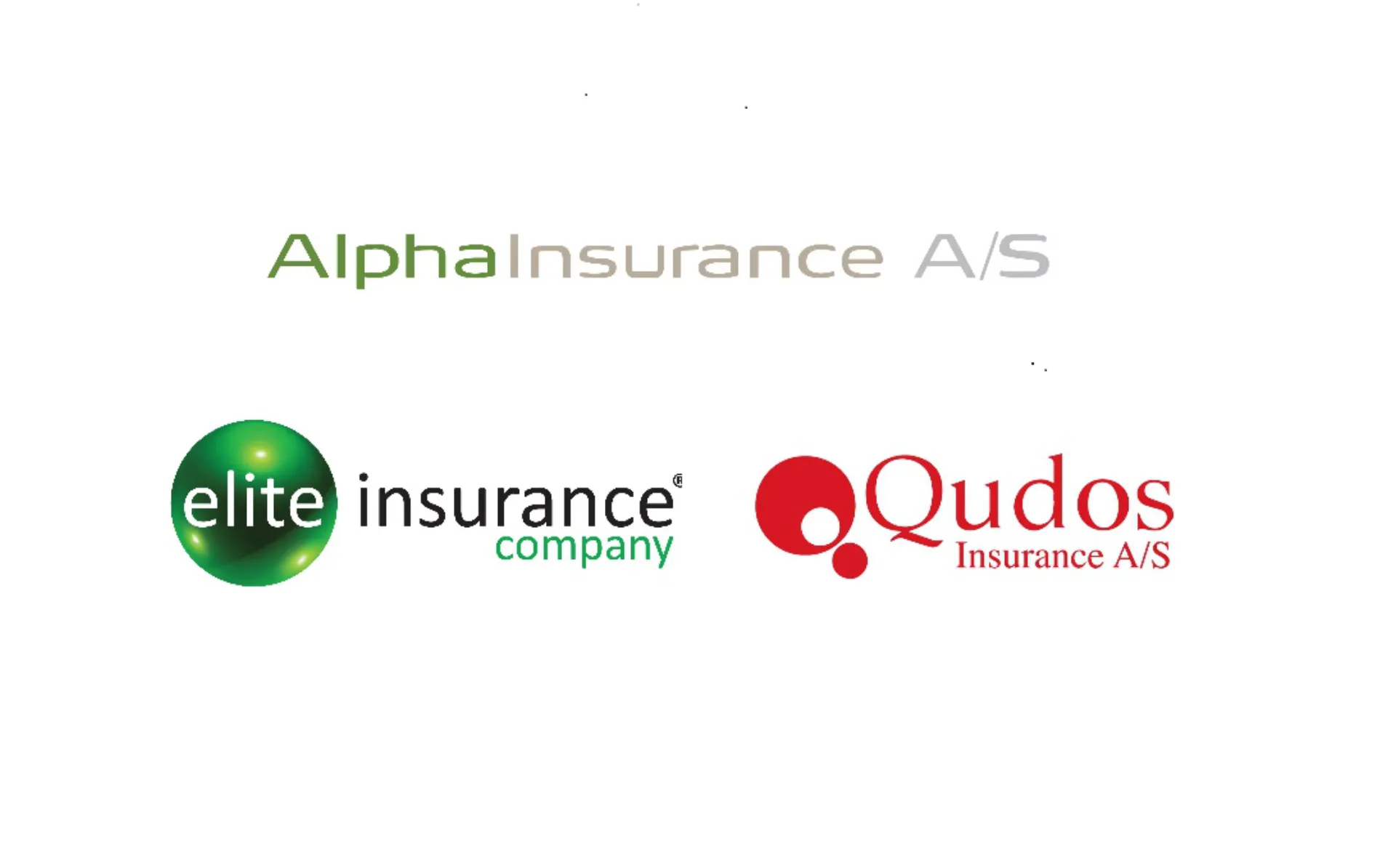 Alpha, Elite, Qudos Insurance: Δωρεάν παροχές υγείας για τα ασφαλιστήρια αυτοκινήτου