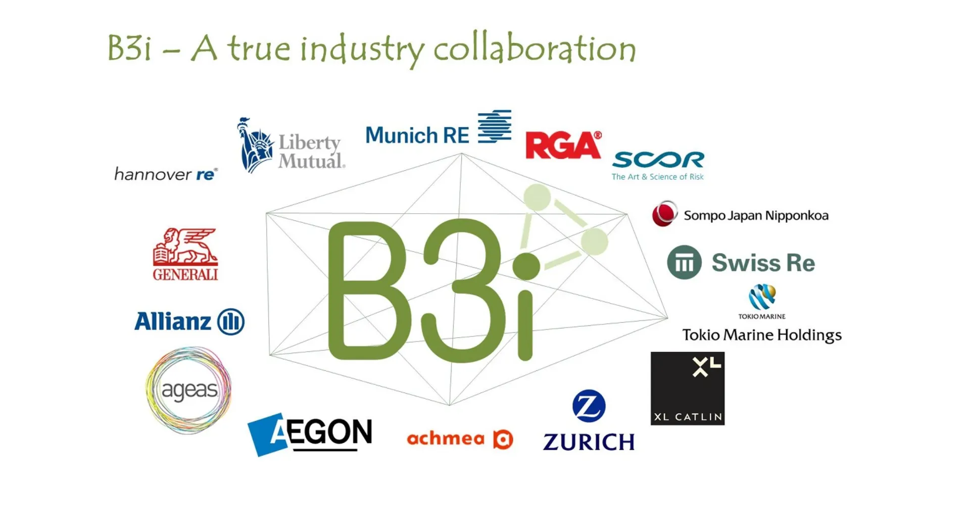 Στο Μόντε Κάρλο θα αποκαλύψουν το “νέο σύστημα” οι 15 ασφαλιστικές της B3i