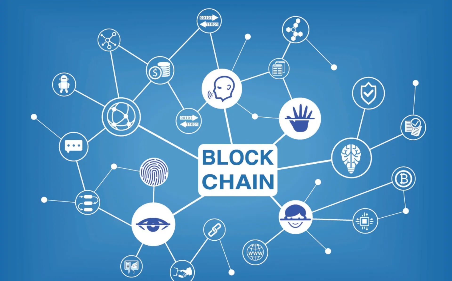 H ΑΧΑ μιλά για το Blockchain