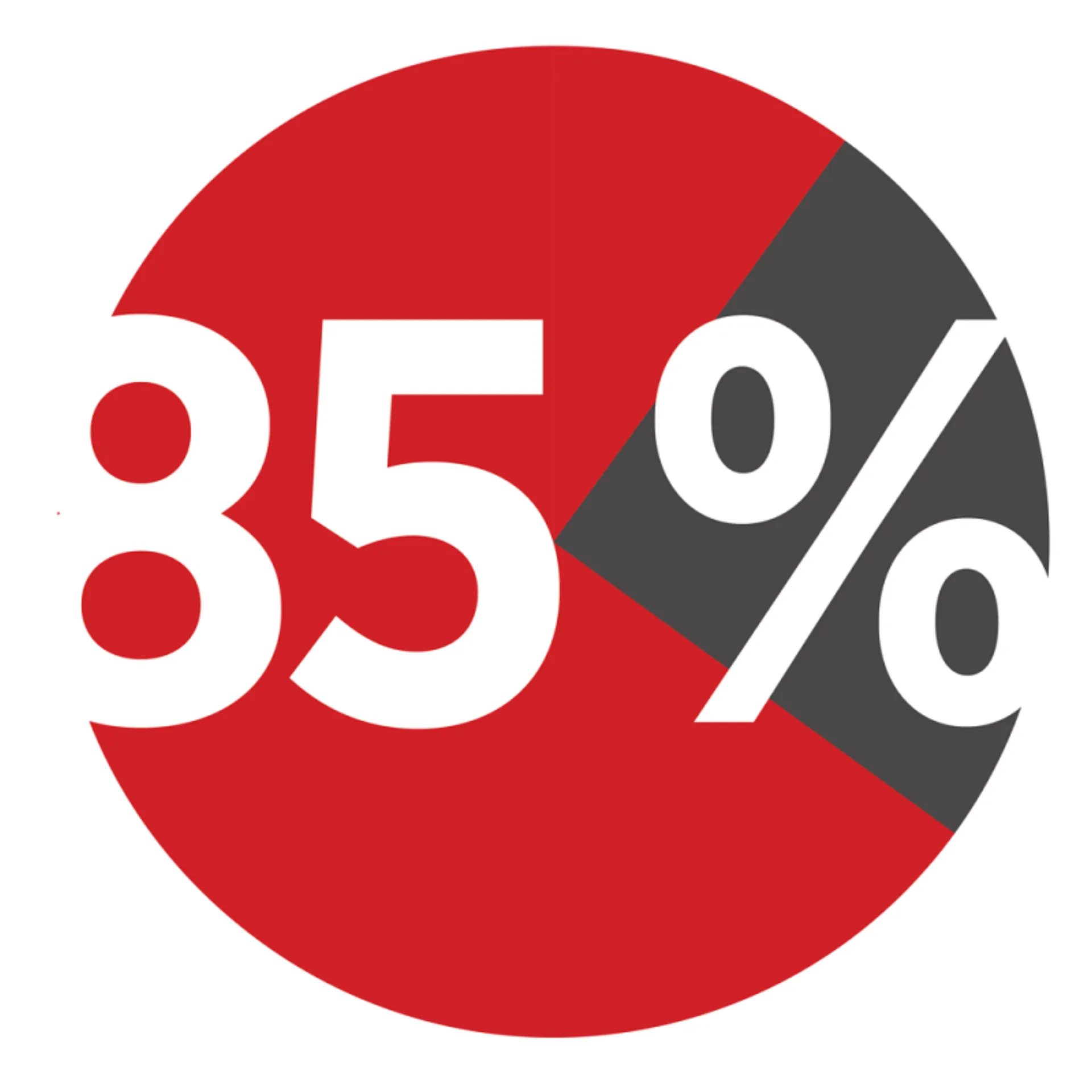 Με βάση το 85% του ακαθάριστου εισοδήματος οι εισφορές