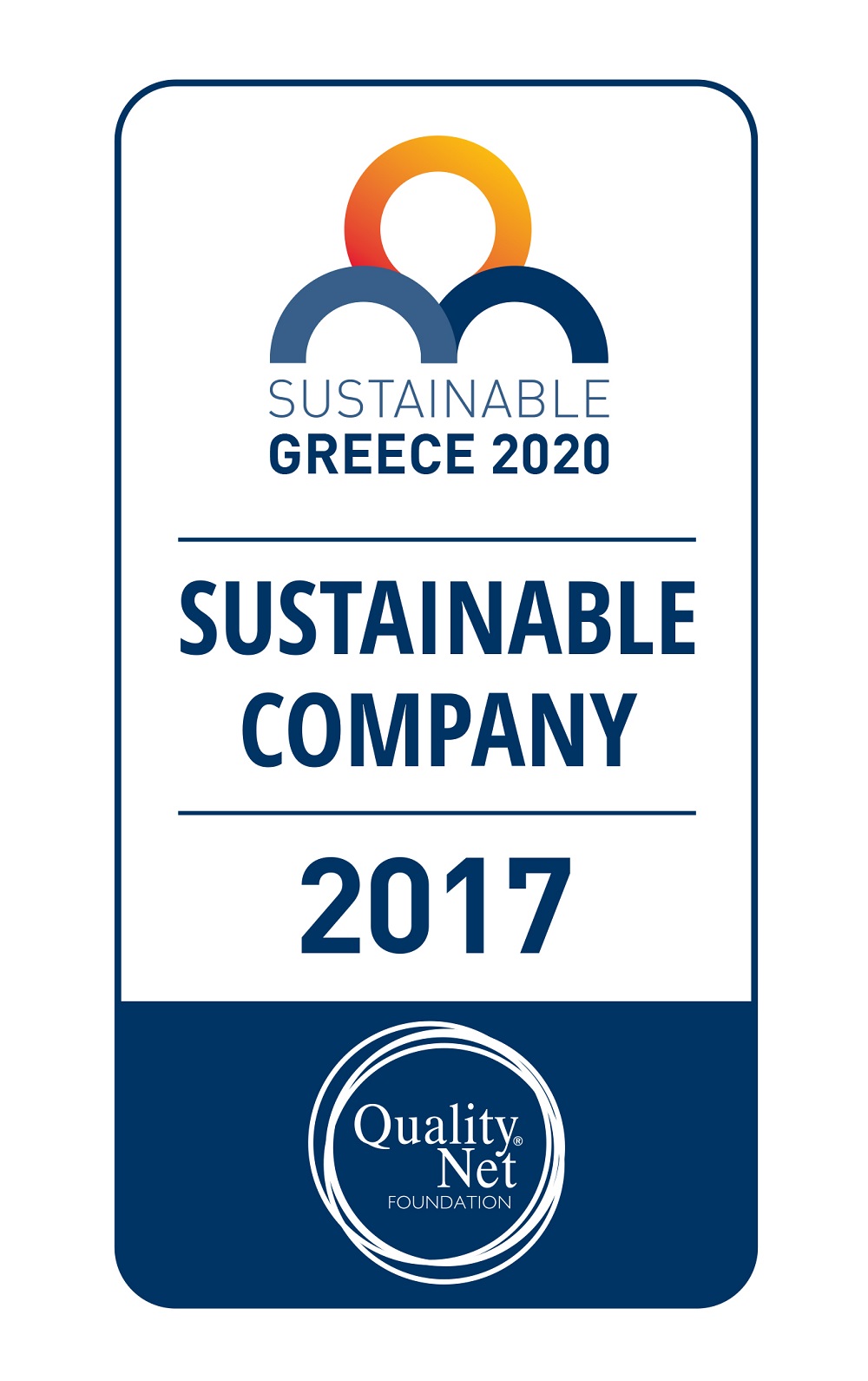 Sustainable Greece