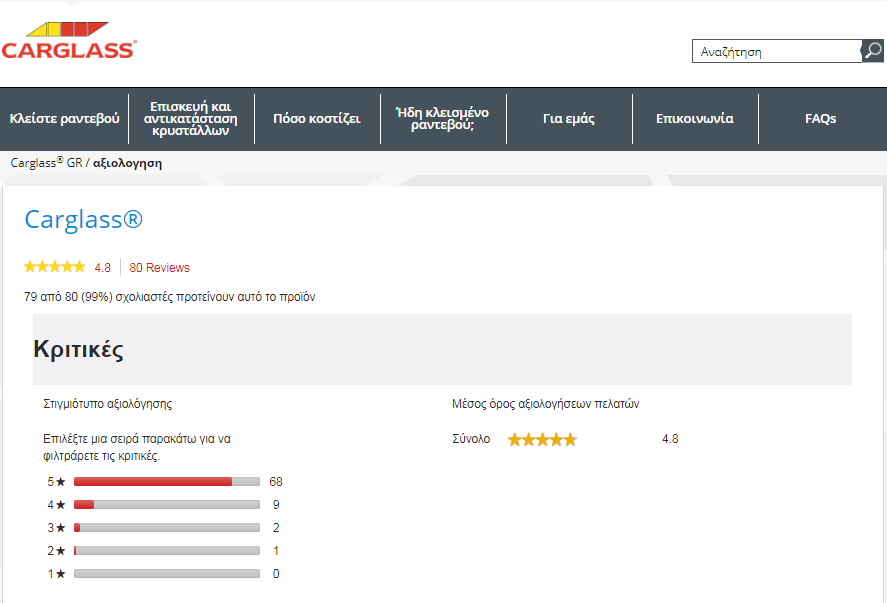Carglass®: Online αξιολογήσεις πελατών
