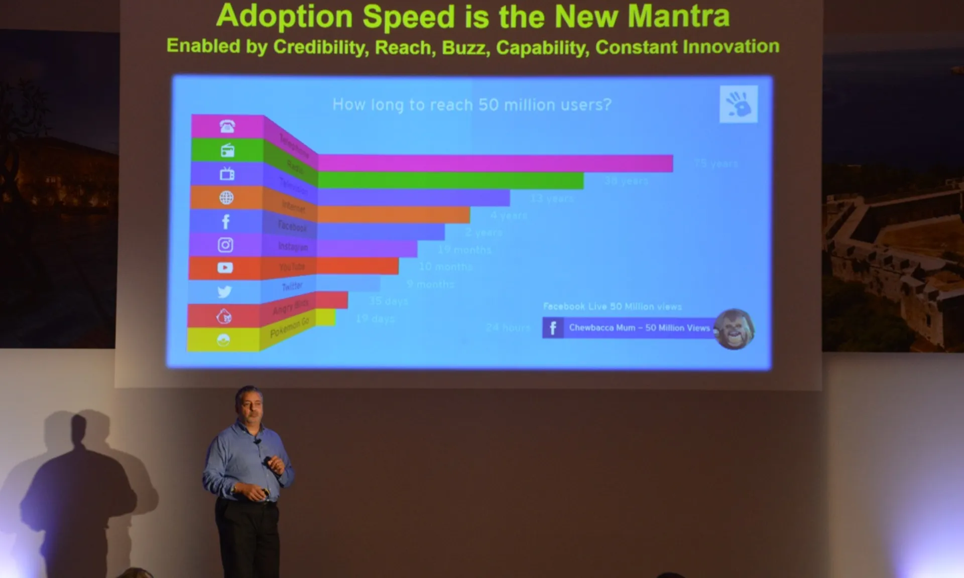 Τι πρέπει να κάνει η ασφαλιστική αγορά τους επόμενους 12 μήνες