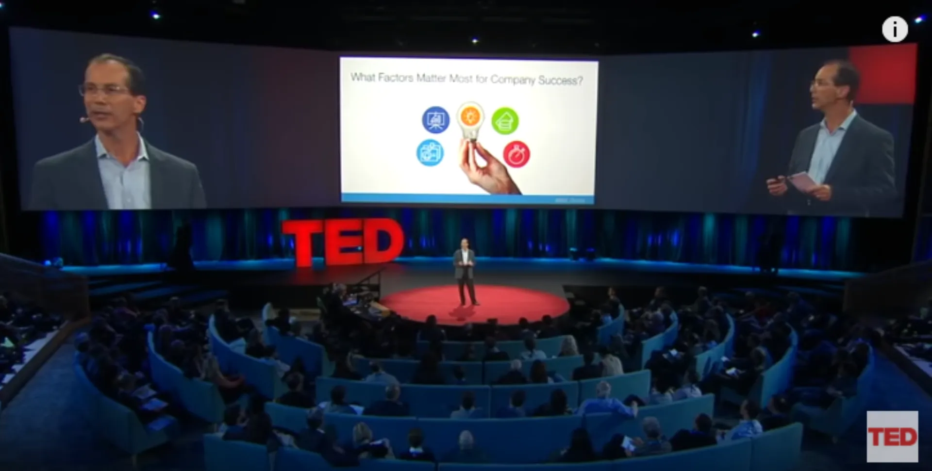 Ο σημαντικότερος λόγος που επιτυγχάνουν οι startups