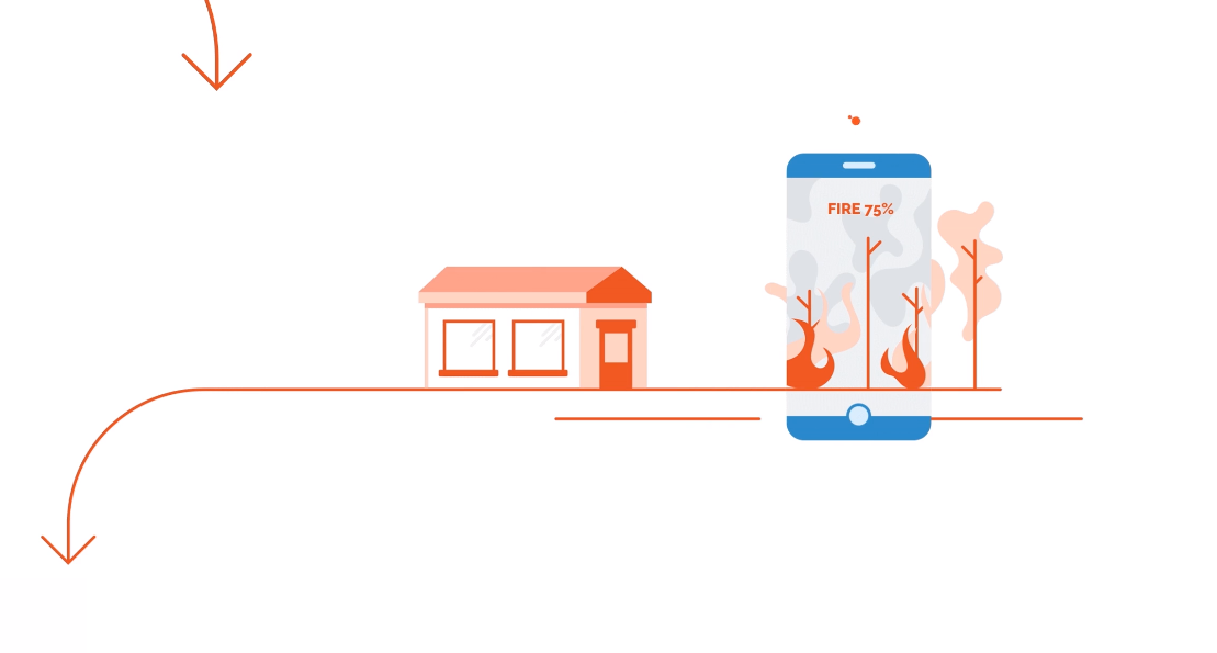 H Google επιμένει ασφαλιστικά & επενδύει στην Flyreel