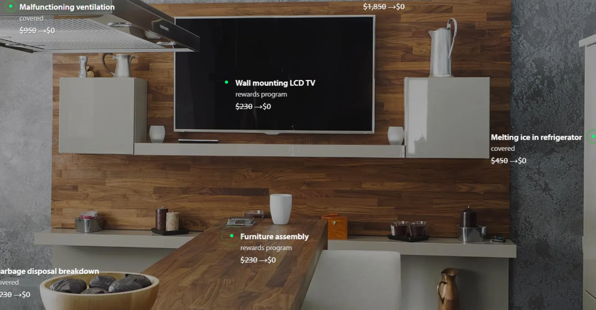 Μία super εναλλακτική ασφάλιση περιεχομένου σπιτιού