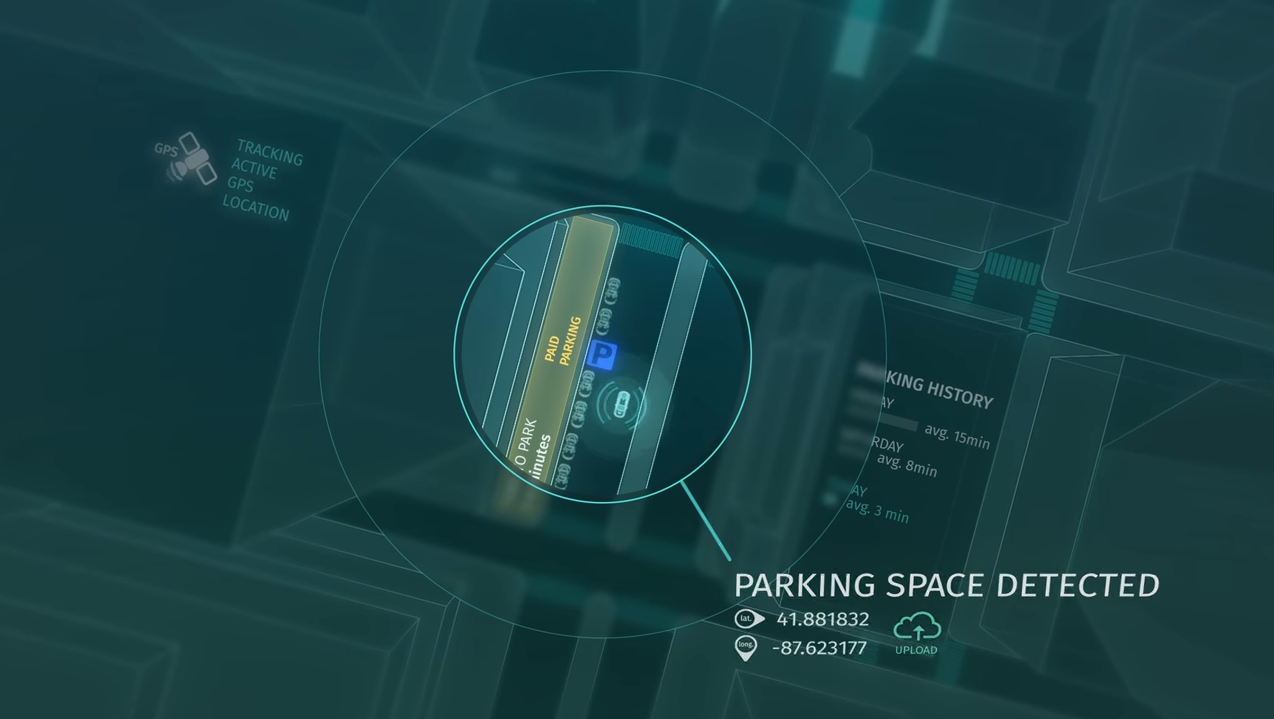 Πρωτοπόρος πλατφόρμα για ασφαλιστικές του κλάδου οχημάτων