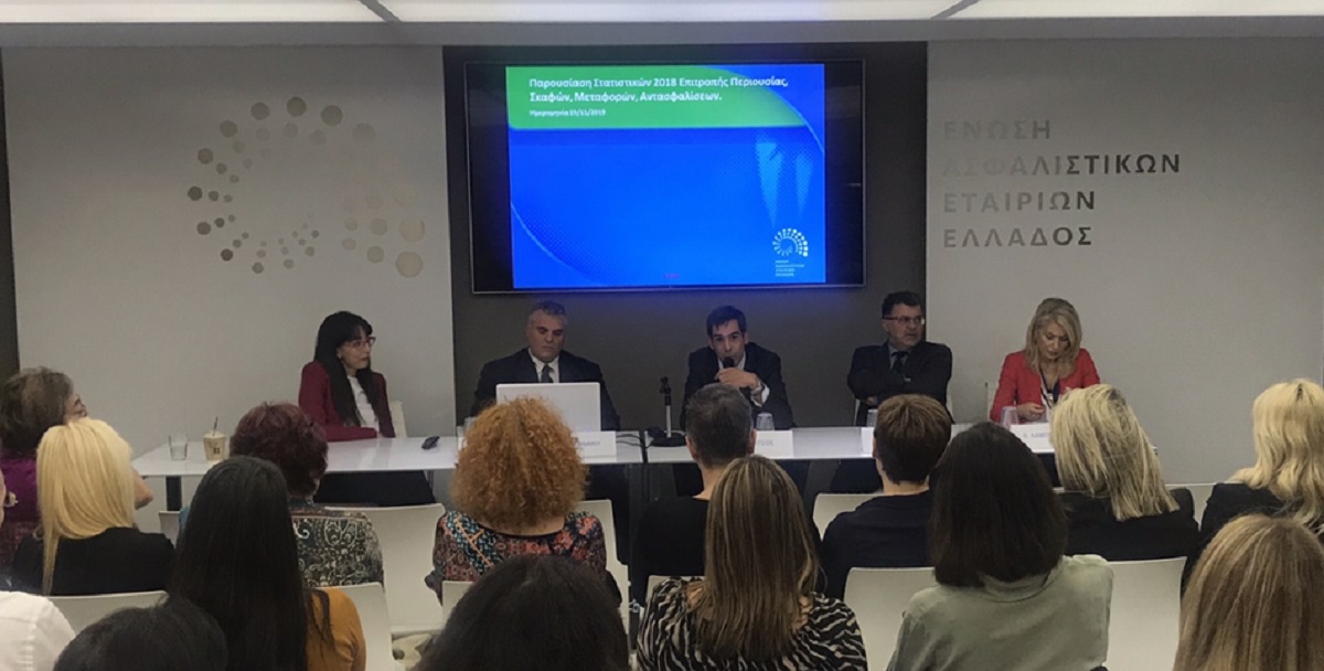 Παρουσίαση στατιστικών στοιχείων ασφαλίσεων περιουσίας, τεχνικών ασφαλίσεων, μεταφορών και σκαφών αναψυχής