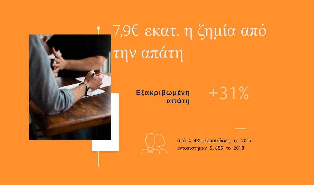 Έρευνα ΕΑΕΕ: Αυξημένες κατά 31% οι περιπτώσεις ασφαλιστικής απάτης