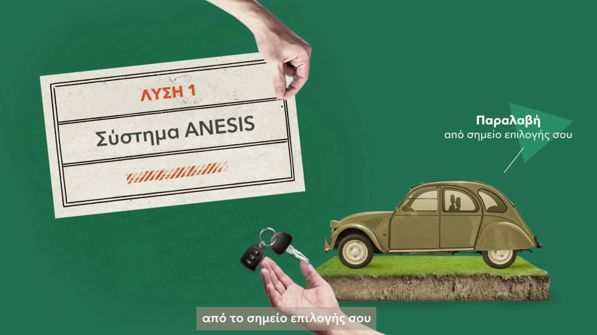 Groupama: Πώς να χρησιμοποιήσετε το συμβόλαιο του αυτοκινήτου σας