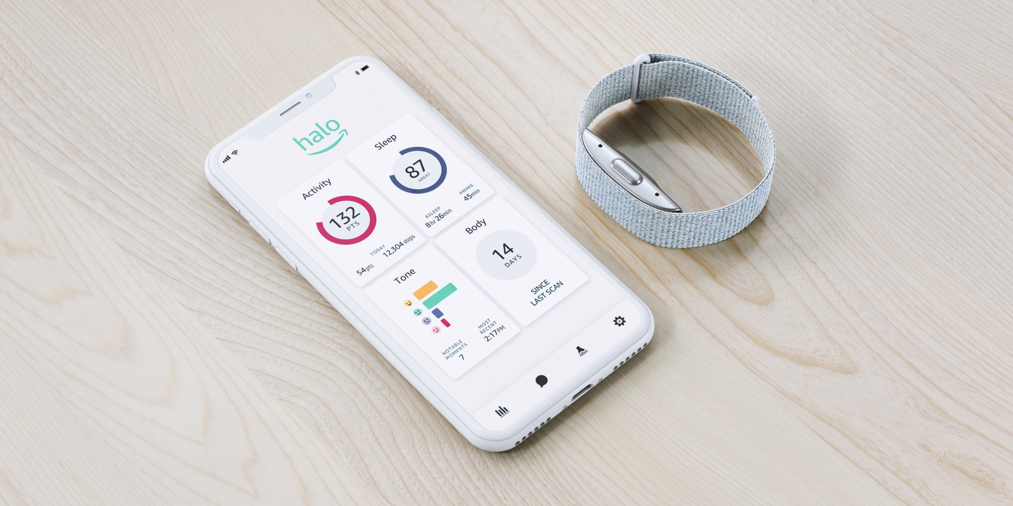 Συνεργασία της Amazon με ασφαλιστική