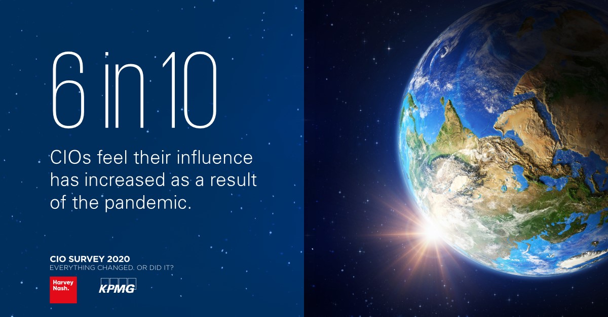 KPMG: Επενδύσεις ρεκόρ στην τεχνολογία λόγω Covid-19