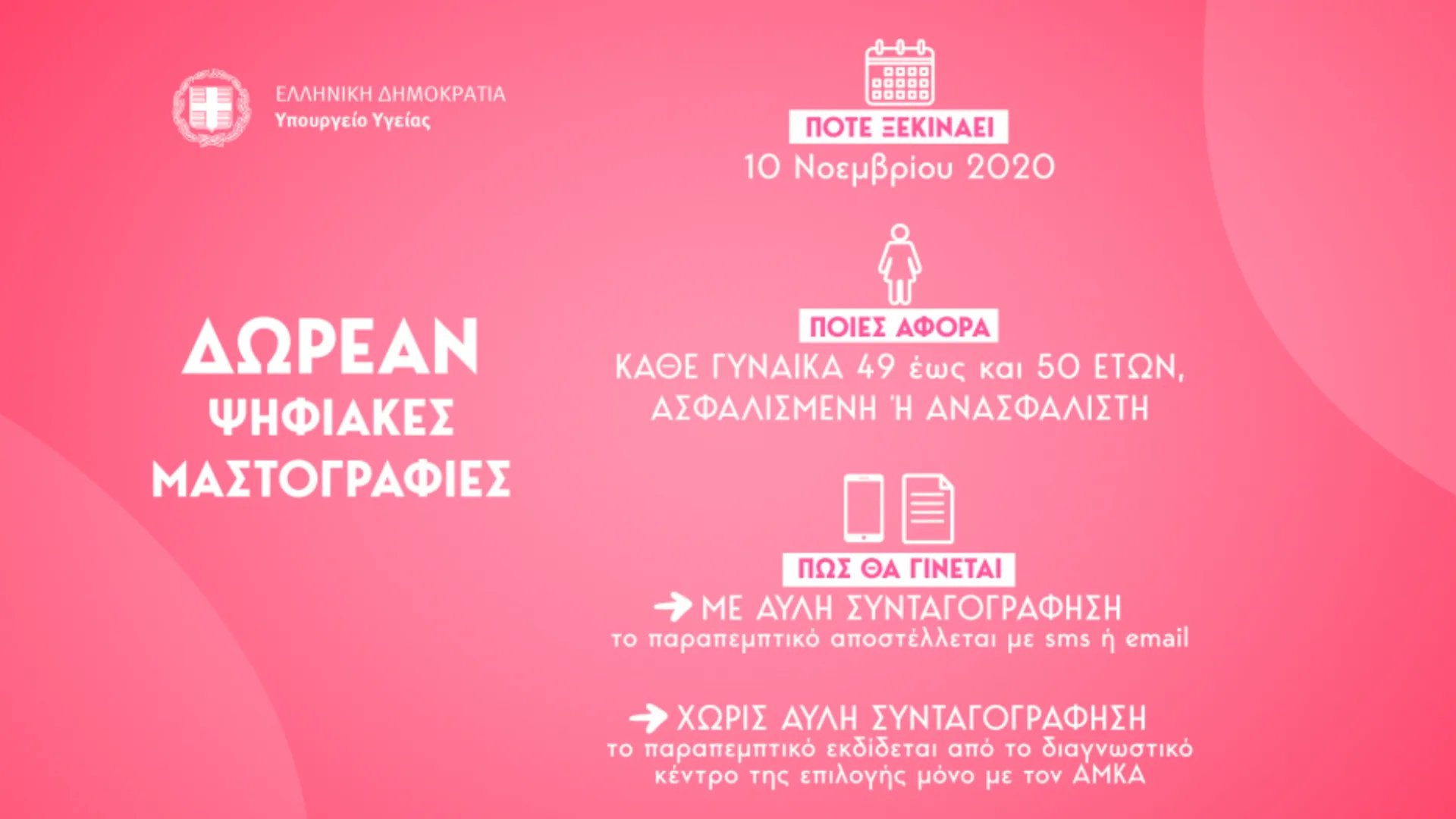 Υπ. Υγείας: Στις 10 Νοεμβρίου ξεκινούν οι δωρεάν ψηφιακές μαστογραφίες