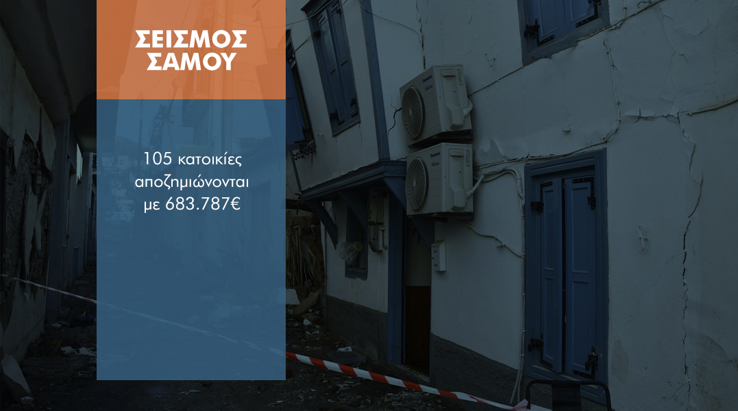 Σεισμός Σάμου: 105 κατοικίες με ασφαλιστήρια αποζημιώνονται & 630 πρώτες κατοικίες μη κατοικήσιμες