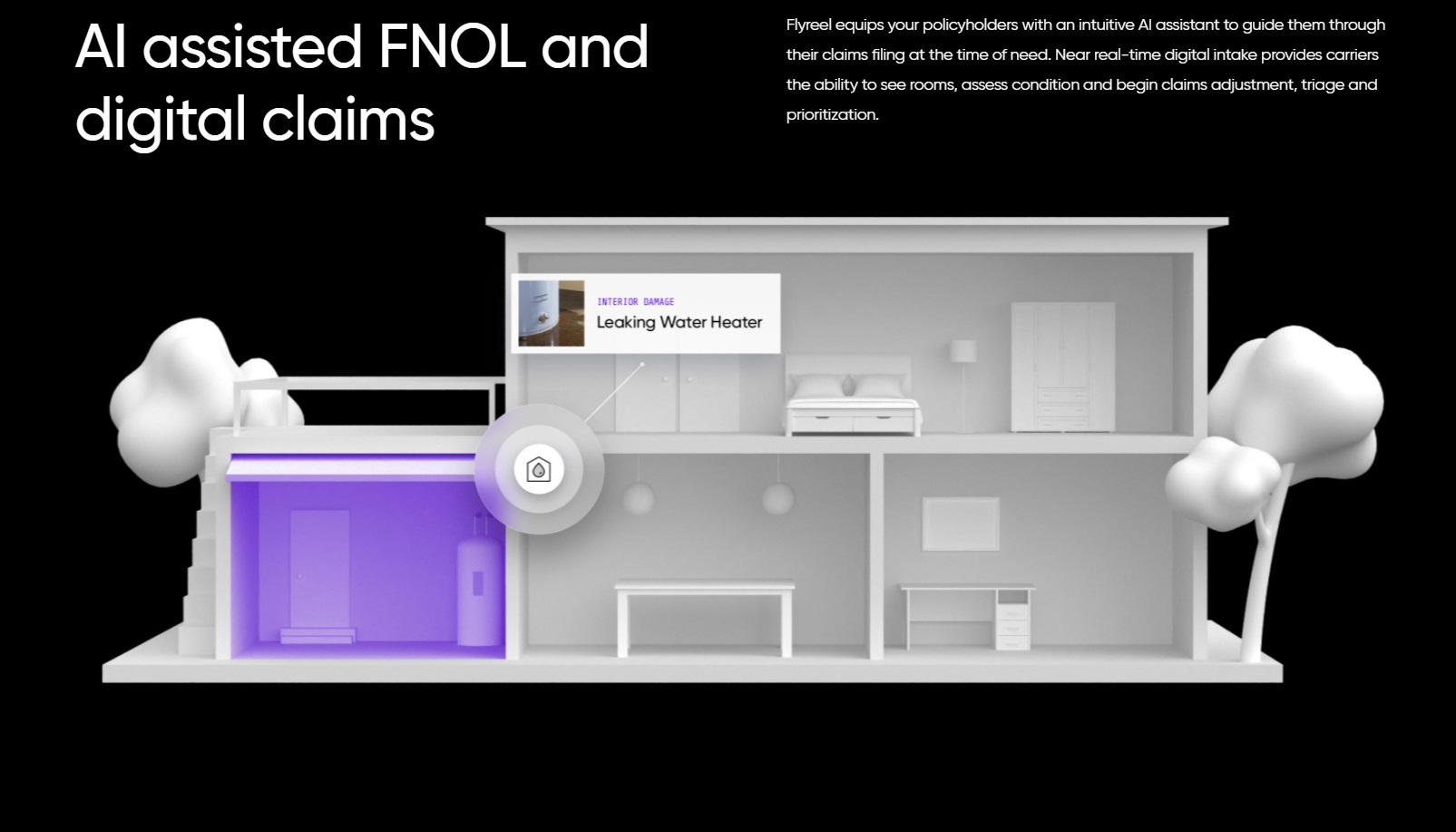 Flyreel: Μία insurtech προς… μίμηση