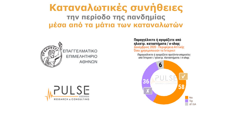 6 στους 10 Έλληνες αγοράζουν online