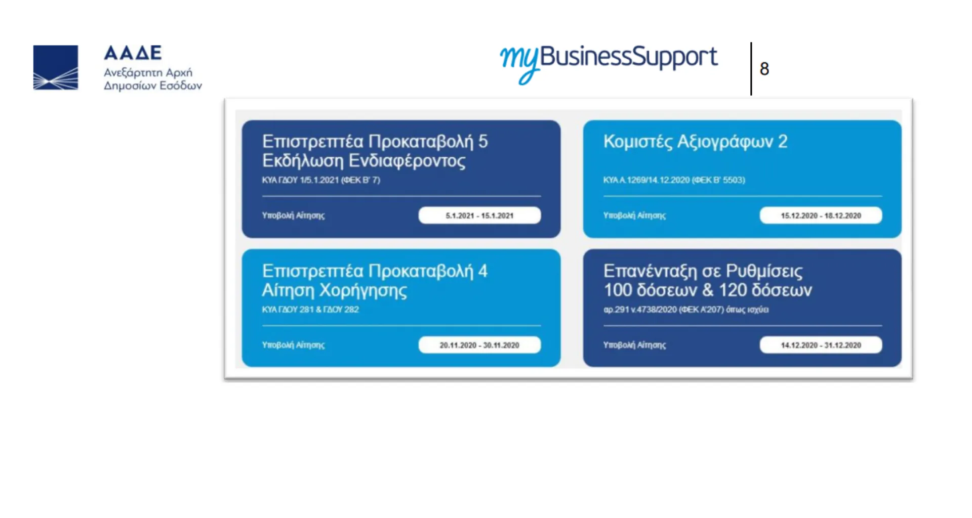 Έως τις 15 Ιανουαρίου η αίτηση της Επιστρεπτέας Προκαταβολής 5: Οδηγίες βήμα-βήμα
