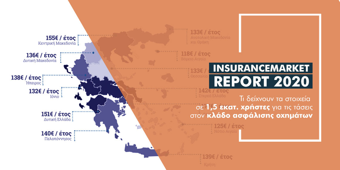 Insurancemarket: Στα 155,3€ το μέσο κόστος ασφάλισης οχημάτων – Σε ποιες περιοχές «τσιμπάνε» τα ασφάλιστρα