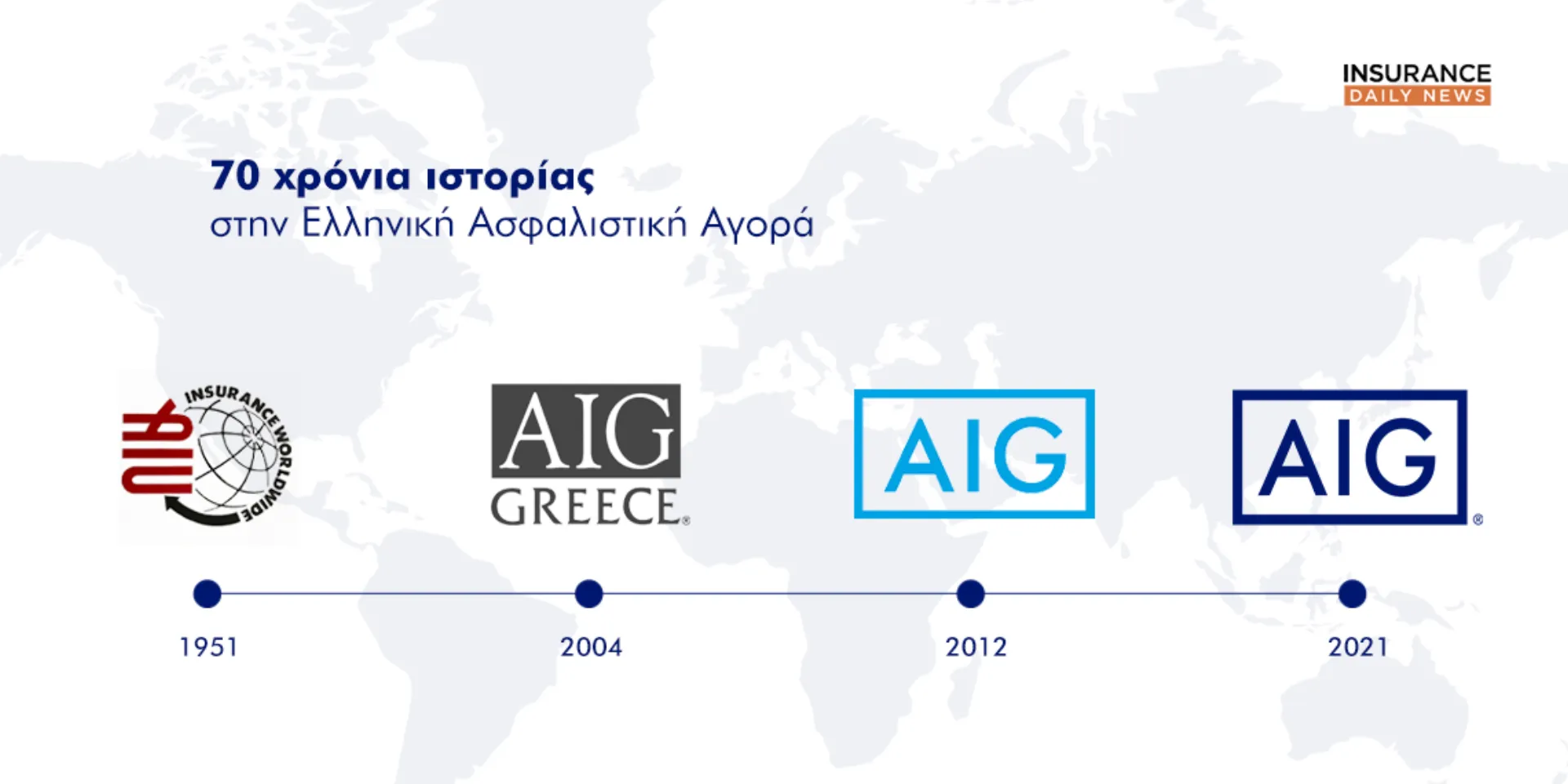 1951 – 2021: 70 χρόνια AIG στην Ελληνική Ασφαλιστική Αγορά