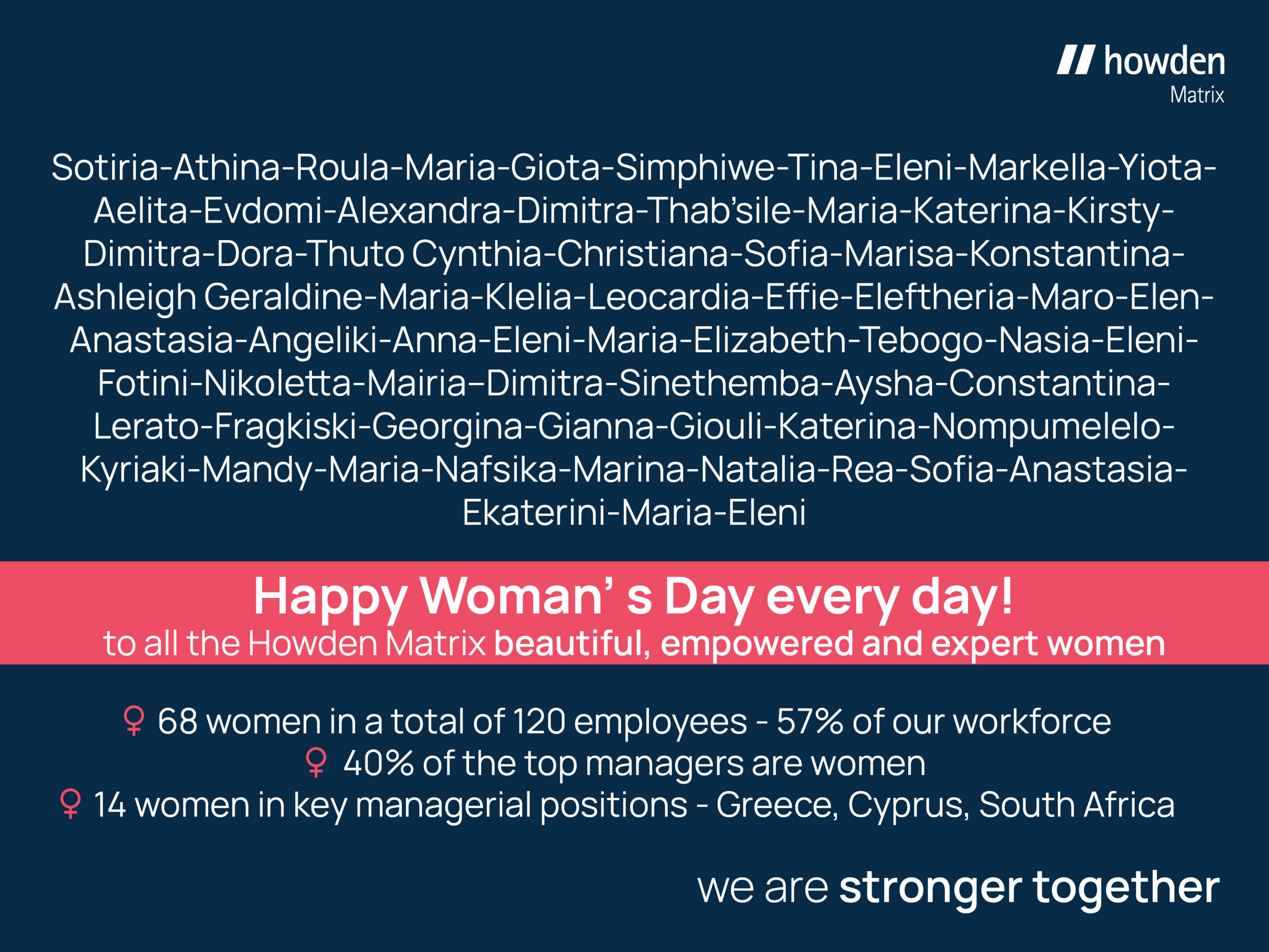 Howden Matrix: το 57% των εργαζομένων είναι γυναίκες