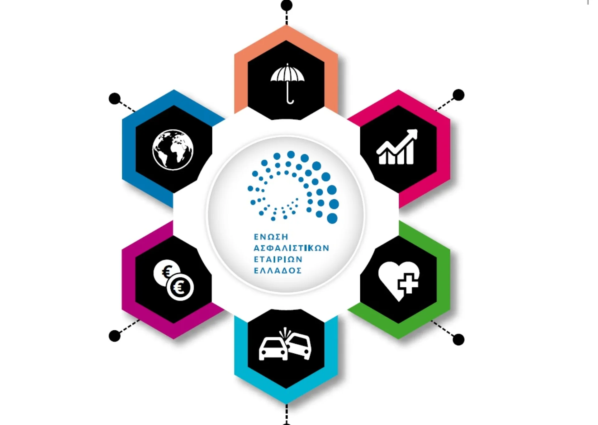 Δημοσιεύθηκε η ετήσια έκθεση της ΕΑΕΕ για το 2020