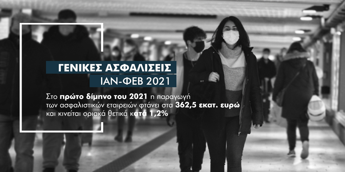 Σε ποια συμβόλαια κερδίζονται 15 εκατ. ευρώ και σε ποια χάνονται 6 εκατ. ευρώ στις γενικές ασφαλίσεις