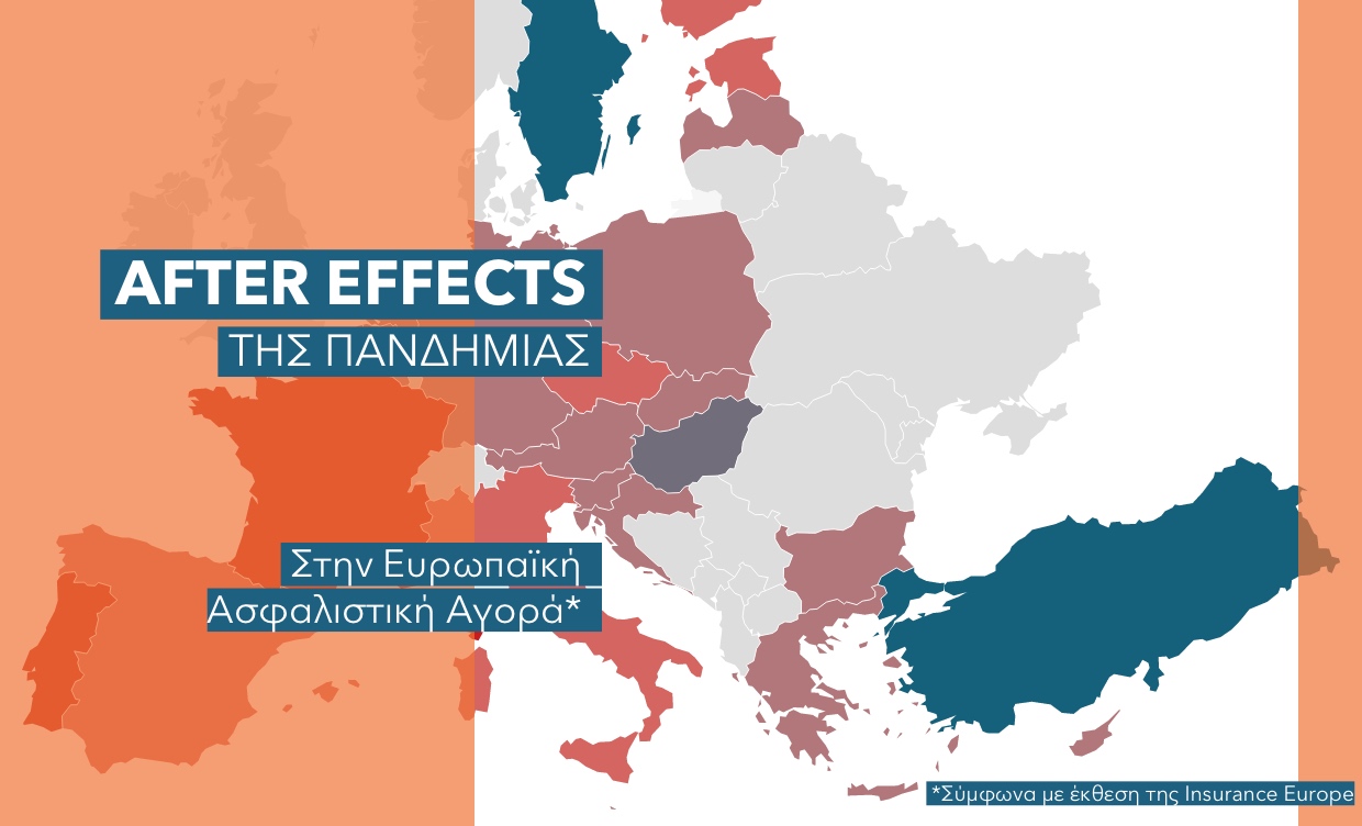 Πόσο «χτύπησε» ο Covid-19 την ασφαλιστική αγορά της Ελλάδας και της ΕΕ