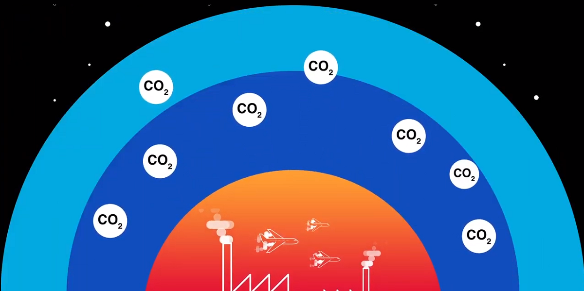 To μήνυμα της Swiss Re για το περιβάλλον: “Net-zero emissions: do our best, remove the rest”