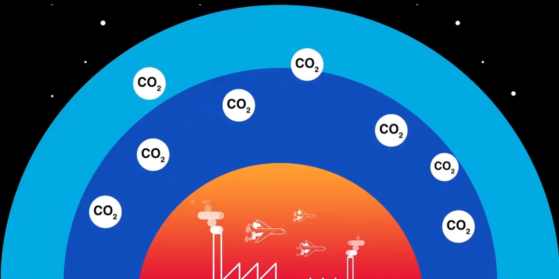 To μήνυμα της Swiss Re για το περιβάλλον: “Net-zero emissions: do our best, remove the rest”