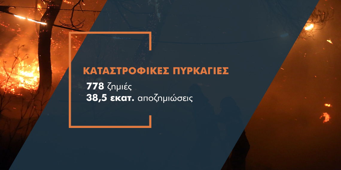 38,5 εκατ. ευρώ οι ασφαλιστικές αποζημιώσεις για τις καταστροφικές φωτιές Ιουλίου- Αυγούστου