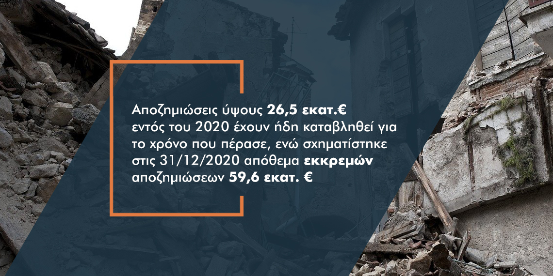Ξεπερνούν τα 86 εκατ. οι ασφαλισμένες ζημιές σε κατοικίες και επιχειρήσεις το 2020