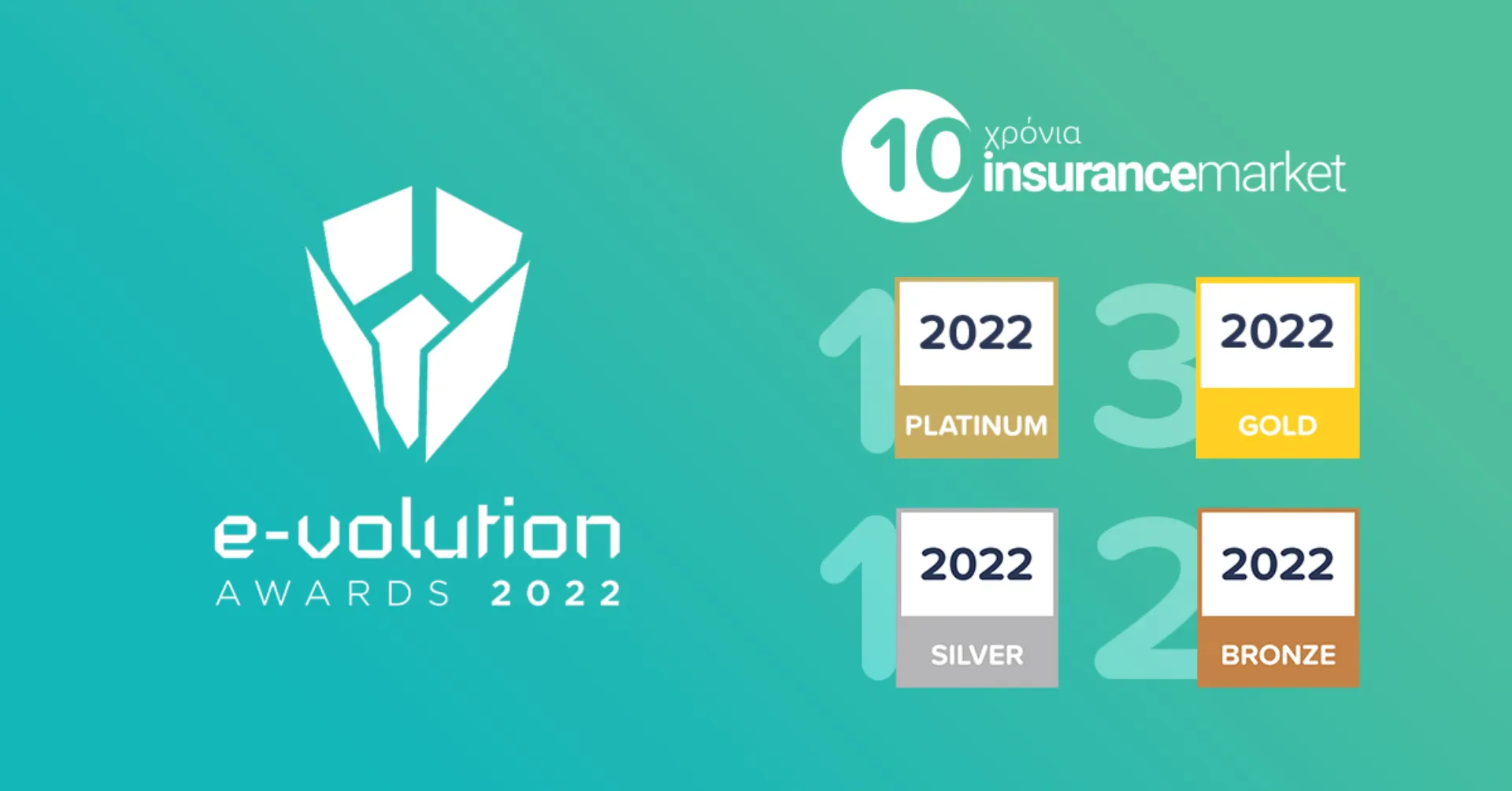 To insurancemarket.gr, μεγάλος νικητής στα e-volution Awards 2022 