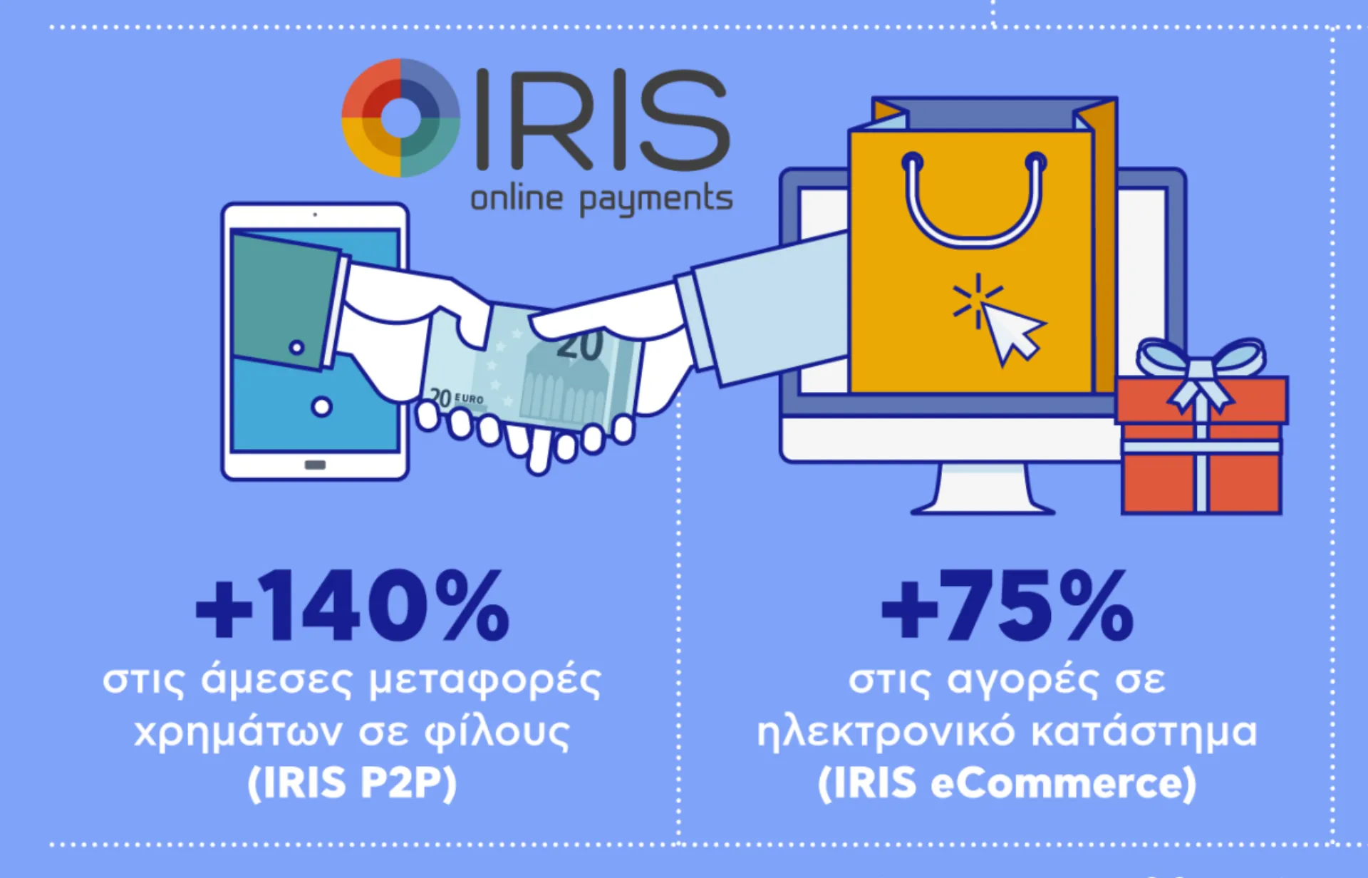 Συναλλαγές αξίας 344 δισ. ευρώ διακινήθηκαν μέσω της ΔΙΑΣ το 2021